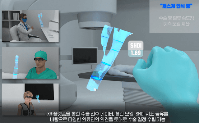 3D Medical Imaging and Simulation